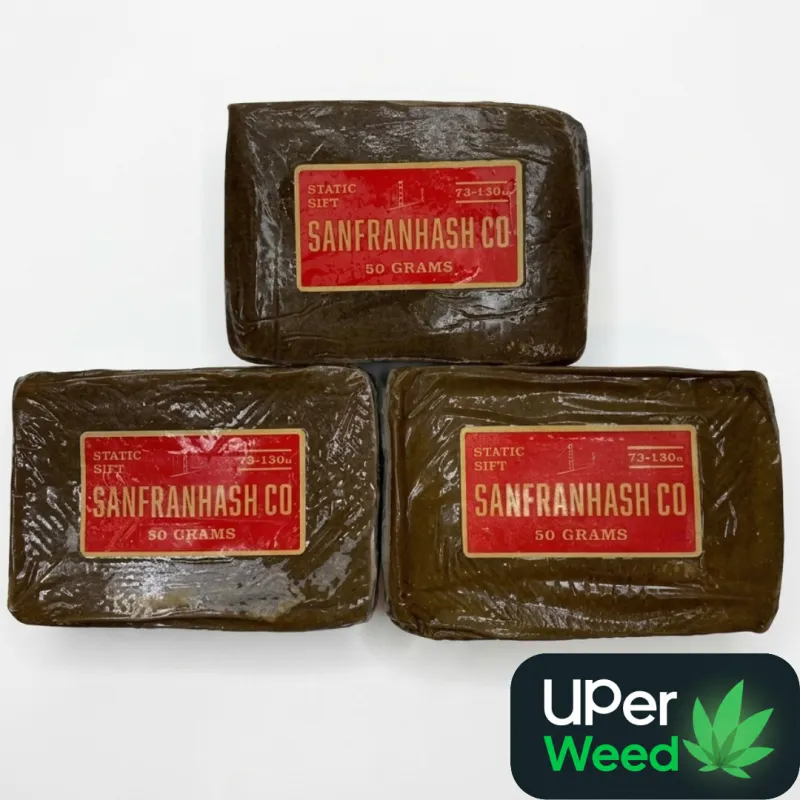 SanFranHash Co. Static Sift Hash